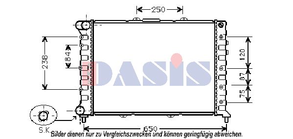 AKS DASIS Radiators, Motora dzesēšanas sistēma 020021N